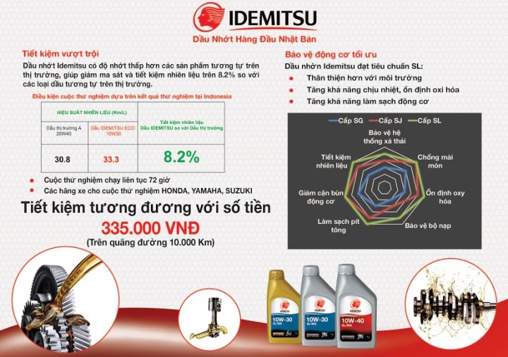 New Leaflet A5 - Back Honey - Copy-01